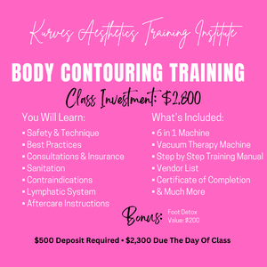 Body Contouring Training